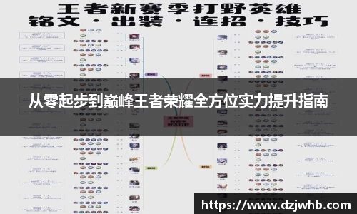 从零起步到巅峰王者荣耀全方位实力提升指南